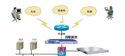 windows7安装版系统DNS出现问题的解决方法