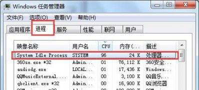 深度技术ghost win7系统System Idle Process占用率高的解决方法