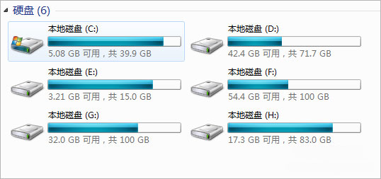  Windows10系统c盘留多少空间合适的相关介绍